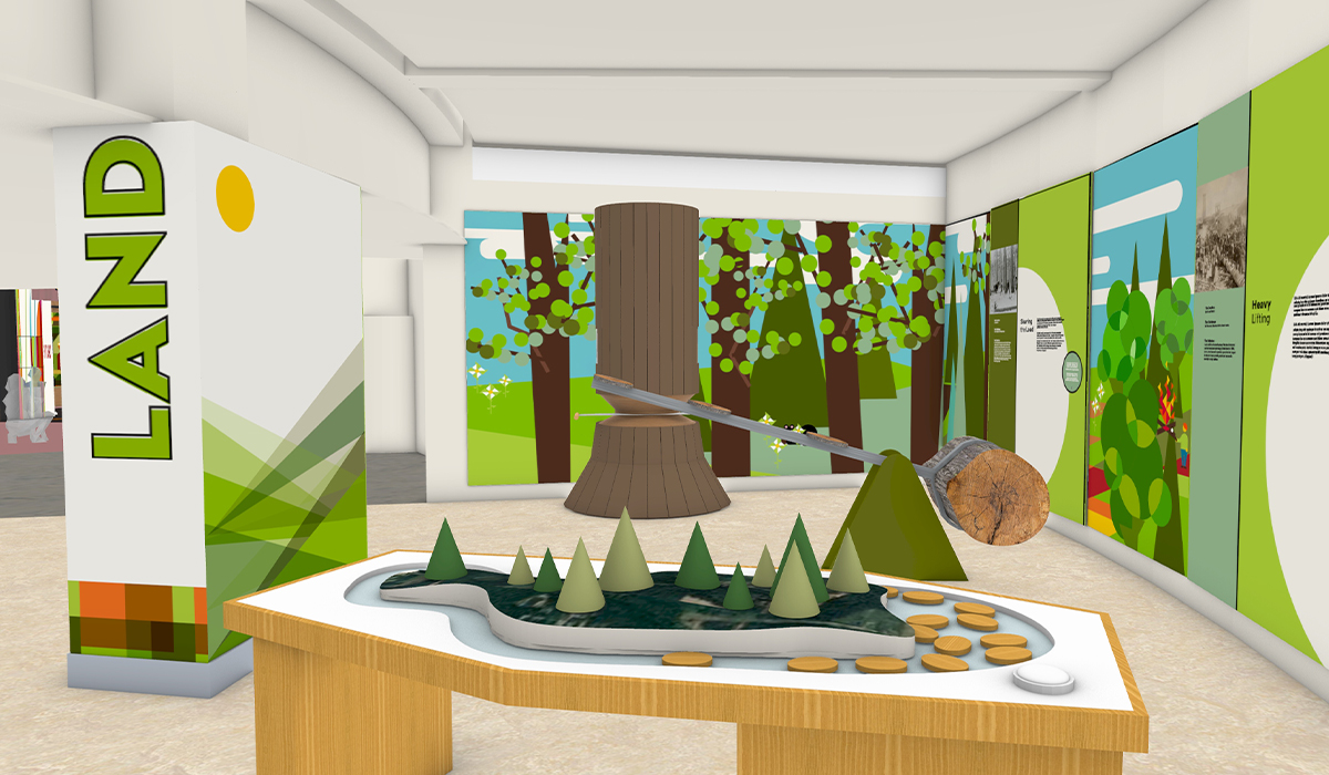 Midland Center museum rendering